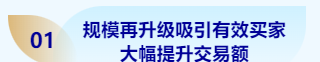糖酒会,成都糖酒会,2026糖酒会,2026成都糖酒会,春季糖酒会,2026成都春季糖酒会,糖酒商品交易会,2026全国糖酒商品交易会,春糖,成都春糖,2026成都春糖